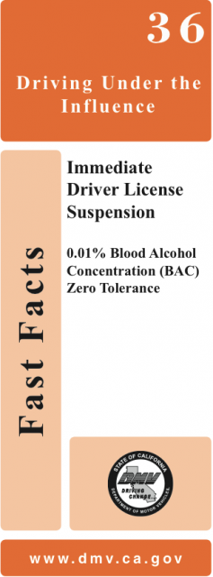 Driving Under the Influence Fast Facts
